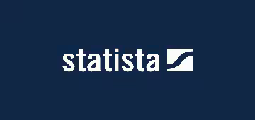 statista